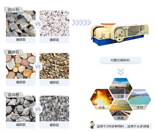 群星對輥式破碎機適用物料多